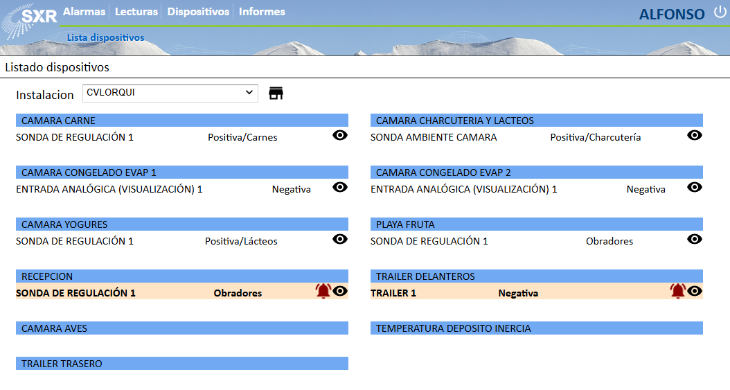 Listado de dispositivos